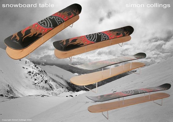 Render showing the table design in several versions